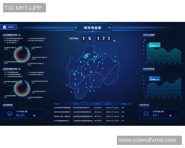 对话杨敏:回顾王者荣耀职业生涯与未来发展展望 对话杨敏:回顾王者荣耀职业生涯与未来发展展望