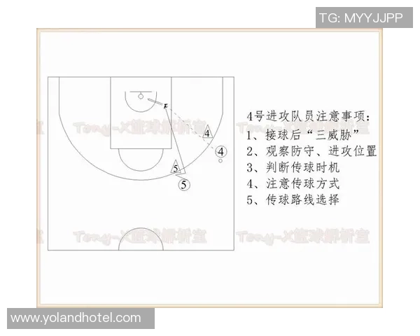 西安篮球队的战术解析与控球策略深度剖析
