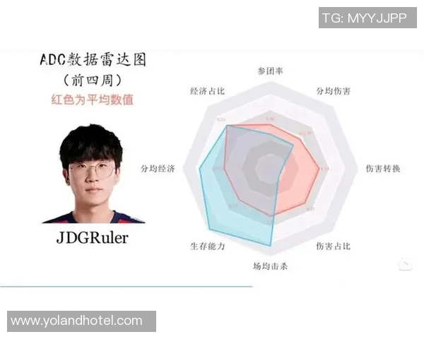 赛后分析:JDG与EDG对决中的战术意识与团队配合探讨 赛后分析:JDG与EDG对决中的战术意识与团队配合探讨