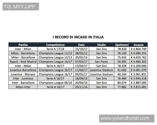 北单推荐汉堡对阵菲尔特分析及投注建议助你赢得更多收益